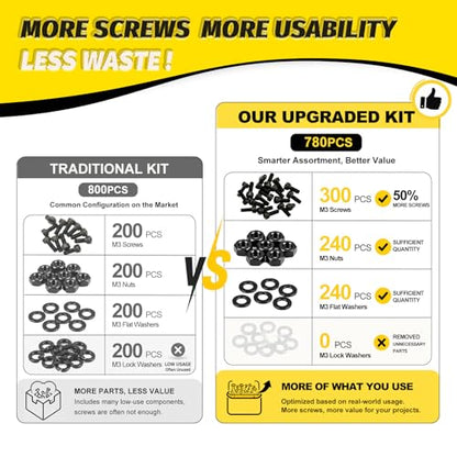 780PCS M3 Hex Socket Screw Assortment Kit,M3x6/8/10/12/16/20/25/30 mm - size: M3 780Pcs