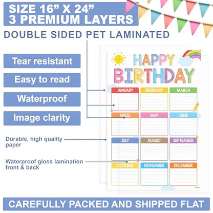 BEAWART Classroom Birthday Chart, 16x24 Colorful Reusable Poster - color: Colorful