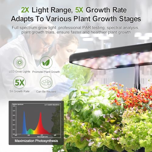 Hydroponics Growing System – Indoor Herb Garden w/Grow Light