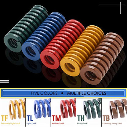 Glarks 50Pcs 5 Colors 8mm OD 20mm Long Light Load Compression Mould Die Spring Set Compatible with 3D Printer Ender 3 Stock Bed Leveling