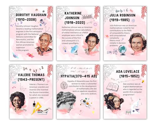 Women Scientists Wall Art,Inspirational STEM Posters Female Scientists - color: Unframed-8X10inch Powerful Women Print