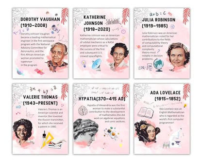 Women Scientists Wall Art,Inspirational STEM Posters Female Scientists - color: Unframed-8X10inch Powerful Women Print