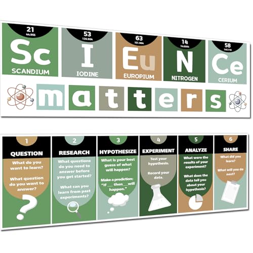 Eucalyptus Science Classroom Decoration Sage Green Science Banner and Poster Greenery Bulletin Board Set Eucalyptus Laboratory Learning Charts Poster Wall Decor for Middle School Teacher Supplies - color: Eucalyptus