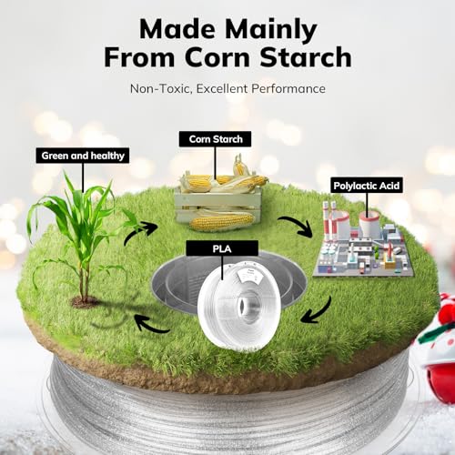 AMOLEN Shiny Glitter PLA 3D Printer Filament 1.75mm Shiny Silver with Sparkles and Glitters Dimensional Accuracy +/- 0.02mm 1KG/2.2lbs - color: Shiny Glitter Silver