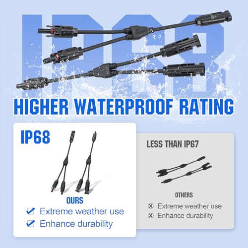 ECO-WORTHY 30A IP68 Solar Y Branch Parallel Connector Kit for Solar Panels - size: 1 Pair M/FF and F/MM