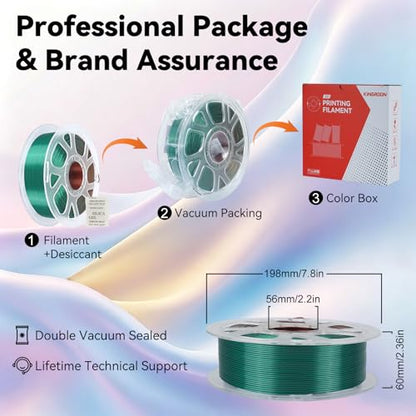 Kingroon Silk PLA Tri Color Filament 1.75mm, Multicolor 3D Printer Filament, Dimensional Accuracy ±0.02mm, 1kg Spool (2.2lbs), for Most FDM 3D Printers, Green Purple Copper - color: 1kg Green Purple Copper