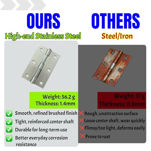 12 PCS 3 inch Stainless Steel Butt Door Hinges with Screws, Brushed/Satin Finish, 1.3mm Thick Small Cabinet & Box Hinges, Silver - color: Silver, size: 3IN-12PCS