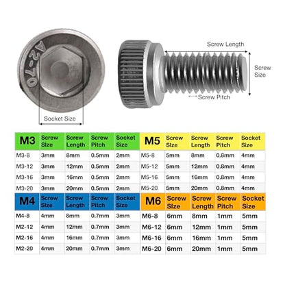 EEEEE 880PCS Metric M6 M5 M4 M3 Metric Bolt Assortment Metric Screws Assortment kit 16 Sizes Set Hex Socket Head Cap Screw 304 Stainless Steel Assorted Nuts and Bolts Washer - size: M3 M4 M5 M6 880 pieces