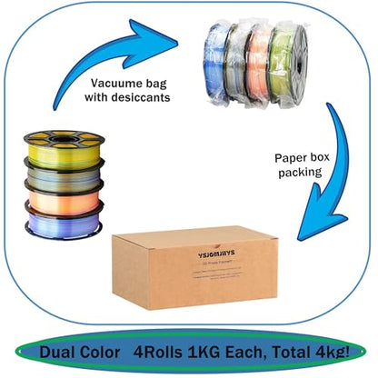 4KG Silk Dual Color PLA Bundle, 3D Printer Filament 1.75mm Pack - color: Silk Blue Pink+pink Gold+blue Gold+green Gold