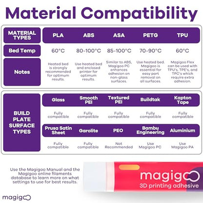 Magigoo All-in-One 3D Printer Bed Adhesive Glue to Reduce Warping, 120mL - size: 120mL