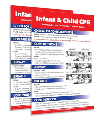 ZOCO - Infant & Child CPR Poster (2-Pack) - First Aid Chart for Daycare, School Nurse, Preschool, Classroom & Home Safety - Laminated 12x18 - Emergency Preparedness Must-Have for Parents & Caregivers - size: 2 Pack