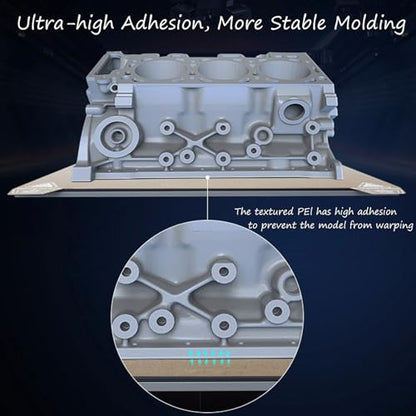 Double Side Texture PEI Build Plate for Creality K1 Max, 3D Printer Textured PEI Spring Steel Plate Print Bed for K1 Max 315x310mm