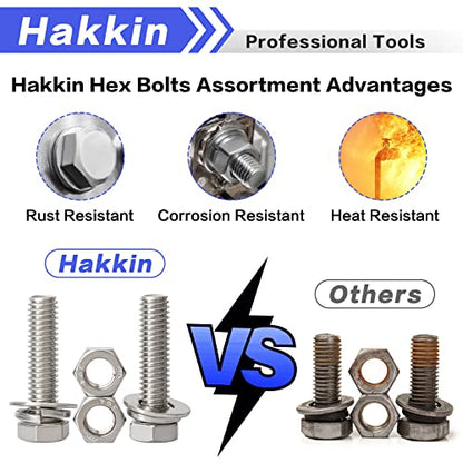 144PCS 1/4-20 Hex Bolts and Nuts Kit, Stainless Steel 1/4" Nuts and Bolts Assortment Kit, Flat & Lock Washers Set Screw Assortment Kit, Machine Screws Set - size: B. 1/4