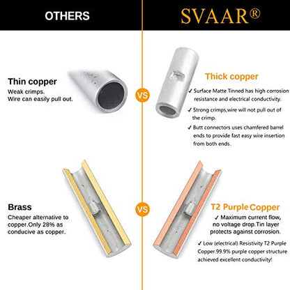 SVAAR 4/6/8/10-12 AWG Non‑Insulated Butt Connectors Kit, 132PCS 4‑12 Gauge Tinned Copper Seamless Barrel Crimp Wire Splices: 66PCS Uninsulated Butt Splice Terminals + 66PCS 3:1 Heat Shrink Tubing - color: Non-Insulated Splice - Tinned Copper