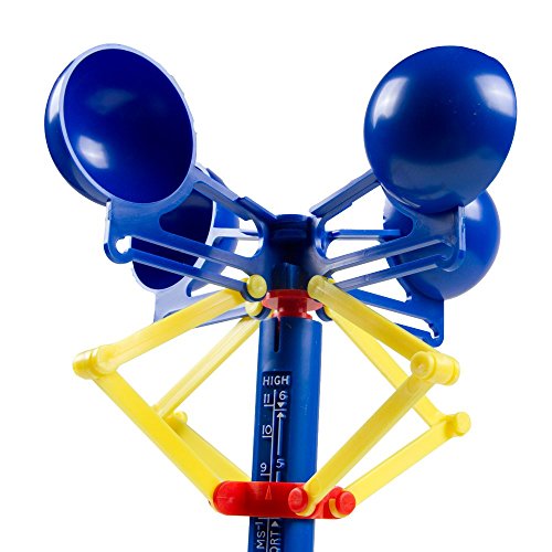 Invicta 13" Plastic Anemometer