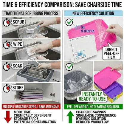 LA MIERE 500Pcs/box Dental Tray Sleeve 7.5"" x 10.5 Instrument Tray Cover Lockable Set up Sleeves Size F, Plastic Instrument F-Lok Flat Trays Sleeves (Clear, 500pcs | 1 Boxes) - color: Clear