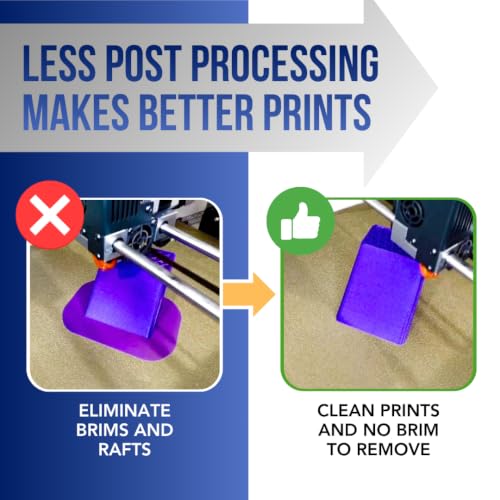 Printer High Quality Build Plate Cleaner, Rinse-Free Formula (Build Plate Adhesive 3.38oz & Build Plate Cleaner 16oz,12"x12" Microfiber Cleaning Towel) - style: Build Plate Adhesive 3.38oz & Build Plate Cleaner 16oz,12"x12" Microfiber Cleaning Towel