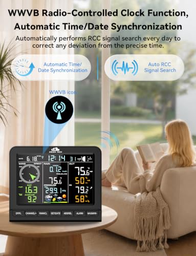 Wireless Weather Station, with Rain Gauge, Atomic Clock, Wind Speed/Direction, Indoor Temperature/Humidity, Barometer, Alarm Clock, Moon Phase, Weather Forecast, etc. (No WiFi)