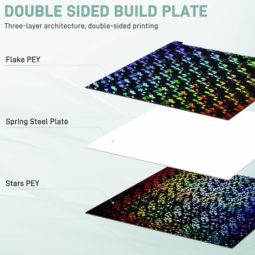 2026 Upgrade Double Sided Build Plate for Creality K2 Plus - color: Stars + Fragments