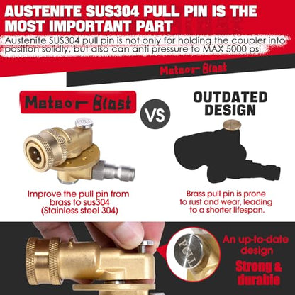 Meteor Blast Pressure Washer Pivoting Coupler with 8 nozzles, 3 upgrades - size: 7 angles, 270 degree, 8 nozzles