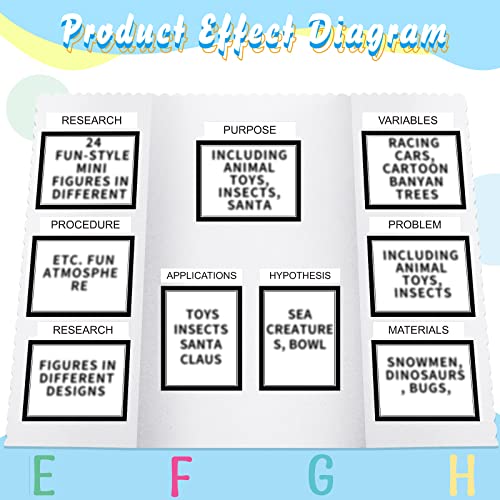 PerKoop 36 Sheets Science Fair Board Poster Boards Supplies 24 Self Adhesive Presentation Subtitles 4 Science Fair Project Titles 8 Personalized Letter Sticker for Classroom(Black) - color: Black
