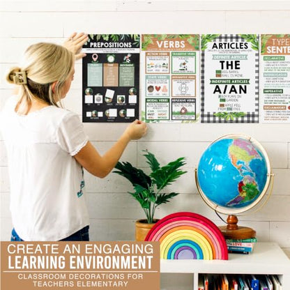 Parts of Speech Posters for Classroom Must Haves, 12 Grammar Posters - color: Farmhouse Classic