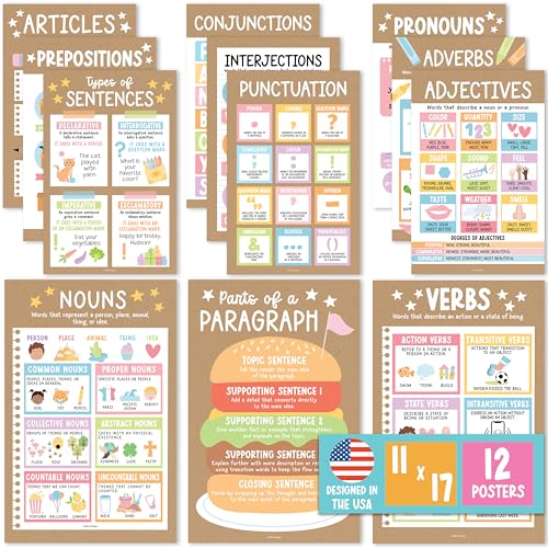 Parts of Speech Posters for Classroom Must Haves, 12 Grammar Posters - color: Kraft Pastel