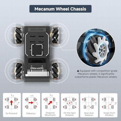 ROS2 Robot Car for Raspberry Pi 5 Programmable AI Smart Robot Kit 3D Depth Camera Lidar SLAM Mapping Navigation Path Planning Autonomous Driving 360° Movement Chassis, MentorPi M1 Without RPi