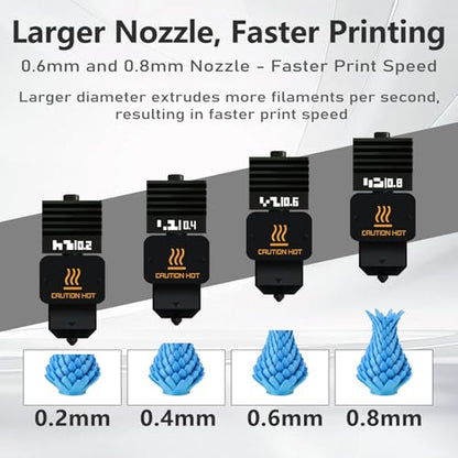 0.4MM X2D/H2C/H2S/H2D/P2S Hotend for Bambu Lab X2D/P2S/H2 Series 3D Printer,High-Temp Resistance and Quick Swap Hardened Steel Nozzle,3D Printer Extruder Print Head Kit Replacement - size: 0.4mm, style: P2S/X2D/H2 Series