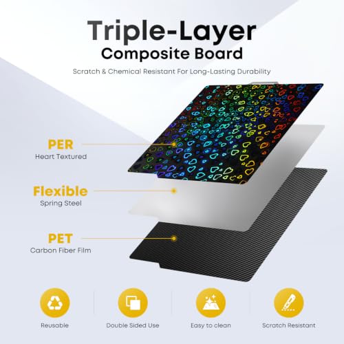 3D Printer Build Plate for Bambu Lab A1/X2D/P2S/X1C/X1E/P1P/P1S, 257x257mm