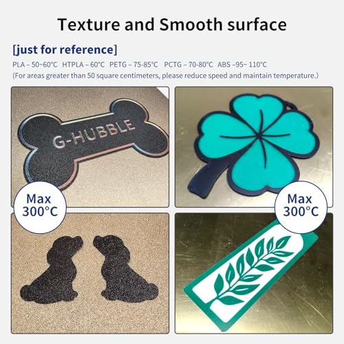 270x200mm/ 10.6x7.8 inch QID1 X Plus Buile Plate 100% Imported Thicker PEI Sheet Smooth & Textured Flexible Spring Steel Heated Bed with Magnetic Base for QIDI X-Plus/i-Mates 3D Printer - size: 270x200mm