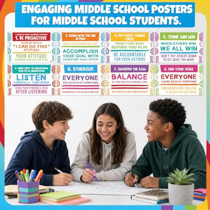 Sproutbrite 8 Pack 11"x17" Educational Charts Growth Mindset School Posters - color: Habits of Students