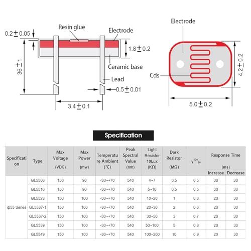 EBOOT 30 Pieces Photoresistor Photo Light Sensitive Resistor Light Dependent Resistor 5 mm (5516) - style: 5516