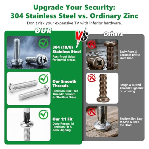112 Pcs 304 Stainless TV Mount Screws, M4 M5 M6 M8 Bolt Washer Kit - color: 112PCS Silver
