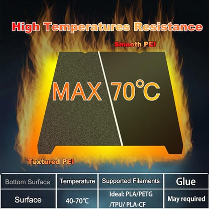 235x235mm Black Build Plate for Creality K1/K1C/K1 SE/Ender 3 S1/Ender 3 V3 SE/KE/Ender 3 V2/Ender 5 S1, Double Sided Textured PEI+Smooth PEI Flexible Spring Stee Platform Heated Printing Bed - size: 235x235mm
