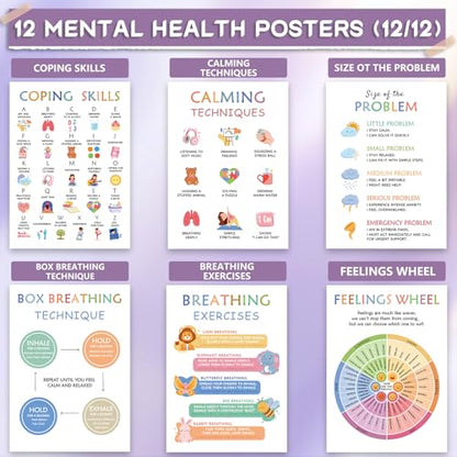 KIDS KING 12 Learning Posters - Mental Health (10"x14") - color: Mental Health