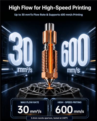 22PCS Quick-Swap Nozzle Kit 0.4/0.6mm for Creality K1C/K1 Max/Ender 3 V3