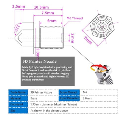 Nozzles 10 pcs 3D Printer Extruders Brass Nozzles - size: V5/V6 Brass, style: Part: Various Nozzles