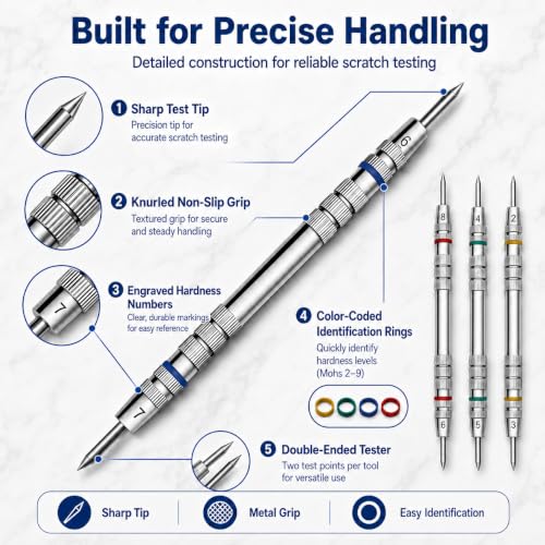 Premium Mohs Hardness Test Kit (2-9 Scale) - Mineral Identification Set with 4 Testing Pencils, Glass Plate - Accurate Hardness Testing for Rocks, Gems & Geology Enthusiasts