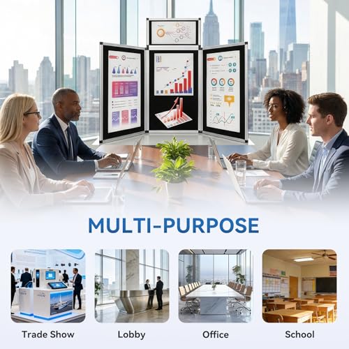 LITTLE TREE 3+1 Panel Trade Show Presentation Board, 70.8" Display Board