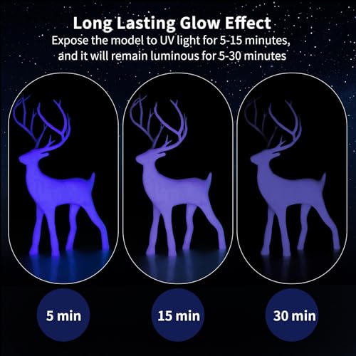 iSANMATE 3D Printer Filament Bundle, Glow in The Dark Filament Orange, Green, Blue, and Purple, PETG Filament 1.75 mm, Dimensional Accuracy +/- 0.03 mm, 1KG X 4 Pack - color: A- Color 4x1kg Petg Glow Orange, Green, Blue, and Purple