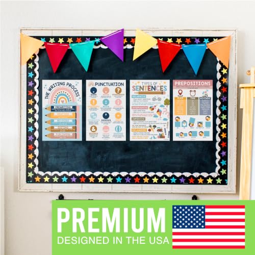 Parts of Speech Posters for Classroom Must Haves, 12 Grammar Posters - color: Boho Classic