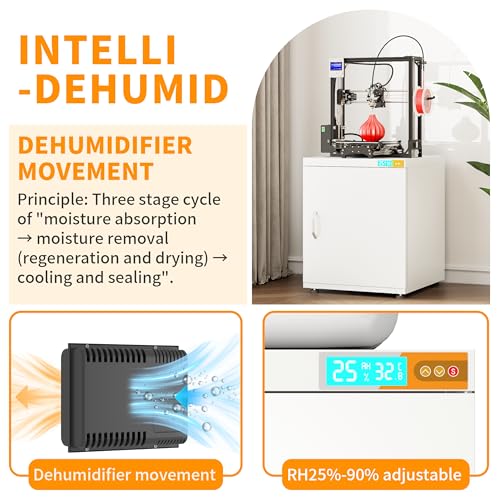3D Printer Stand Filament Storage,25% RH Control Filament Dehumidification Cabinet 3D Printing Sealing and Protection for PLA/ABS/TPU/Nylon (White 180L) - color: WHITE 180L