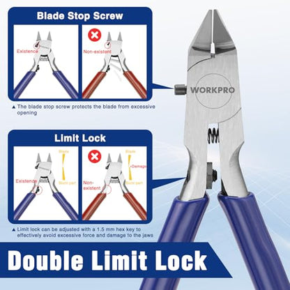 WORKPRO 4.7" Model Nippers, Ultra-Thin Single Blade, Gundam Model Tools