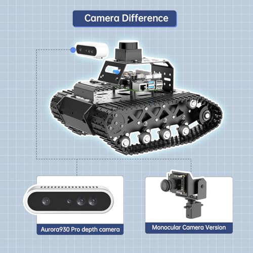 ROS2 Robot Car with ChatGPT Vision AI Large Language Models, 3D Depth Camera Tracked Tank Chassis Lidar SLAM Mapping Navigation Autonomous Driving, MentorPi T1 Advanced Kit without Raspberry Pi