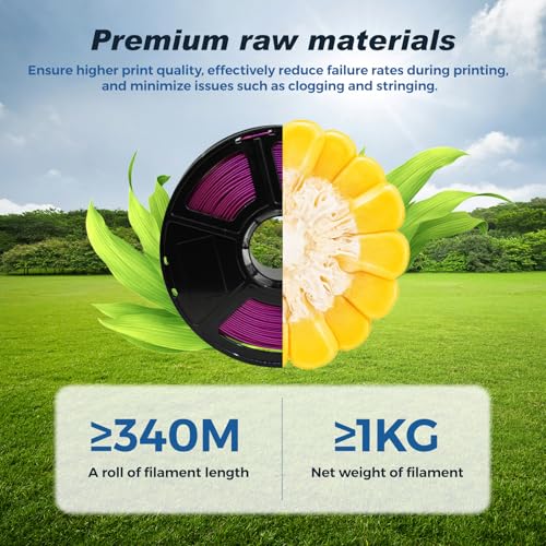 FLASHFORGE Rapid PLA Filament 1.75mm +/- 0.02mm Abyssal Red, Max 500mm/s High Speed Printing, 3D Printer Filament 1kg(2.2lbs), Changing Colors with Light, Perfectly Hide The Layer Line - color: Abyssal Red