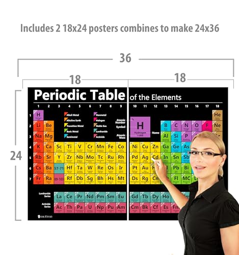 Young N Refined Periodic table science poster EXTRA LARGE LAMINATED (36x24 split) 2026 chart teaching BLACK elements classroom decoration jumbo big premium educators atomic number guide - size: 36 x 24 inches