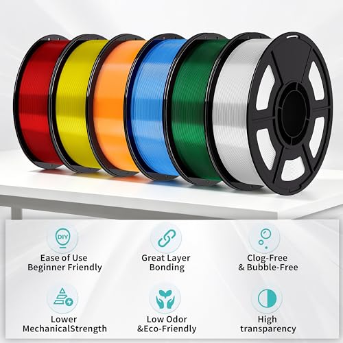 IEMAI HF PLA 3D Printer Filament 1.75mm, High Flow Transparent Filament, ±0.02mm Dimensional Accuracy, Smooth Stable Printing for FDM 3D Printers, PLA Transparent Sky Blue - color: Pla Transparent Sky Blue, size: 1KG