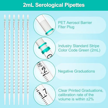 Serological Pipette 2ml Serological Pipettes,Individually Wrapped, Pack of 100 - size: 2ml-100pcs