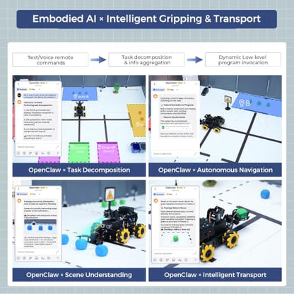 HIWONDER Robot Car with Raspberry Pi 5 AI Vision HD Camera, Python Programming Open Source DIY Robot Kit for Teens Adults, TurboPi Standard Kit & Raspberry Pi 5 4GB